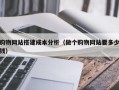 购物网站搭建成本分析（做个购物网站要多少钱）